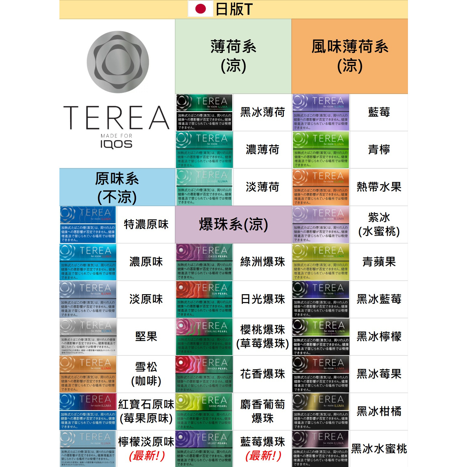 🇯🇵日本TEREA、日T - (IQOS ILUMA專用) IQOS菸彈 日T 哈T 亞T 韓T TEREA HEETS 主機